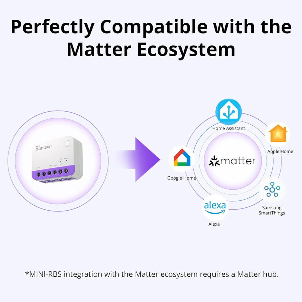 Releu Smart Wifi Sonoff Sonoff MINI-RBS - perdele, jaluzele [3]
