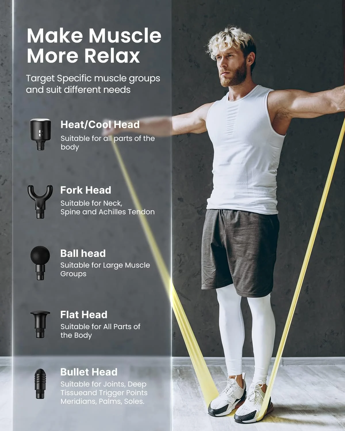 Aparat de masaj Gun Renpho Thermacool, Cap incalzit, 5 capete, 5 viteze, 3200rpm [3]