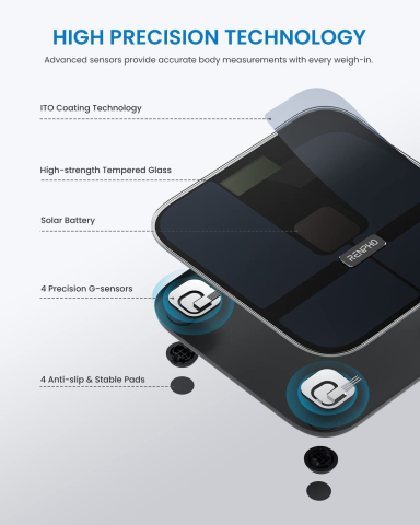 Cantar SMART Digital RENPHO R-A020 - Body Composition, Alimentare Solara, Greutate, Grasime Corporala, Muschi, Oase, Bluetooth, Apple Health, Fitbit, Samsung Health [1]