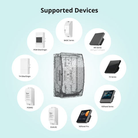 Carcasa rezistenta la apa Sonoff Box R2 [2]