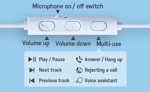 Casti JVC HA-FR17UC-P-U, Cu Fir, In-Ear, Microfon, USB-C, roz [1]