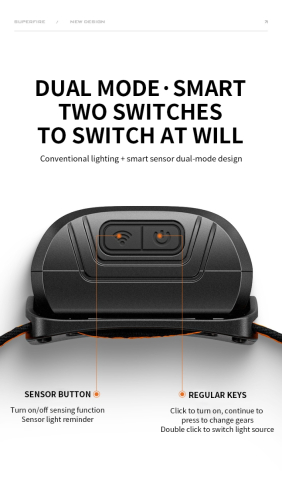 Lanterna LED pentru cap Superfire HL05-K, 120lm, 100m, 500mAh, Lumina rosie, control miscare [3]