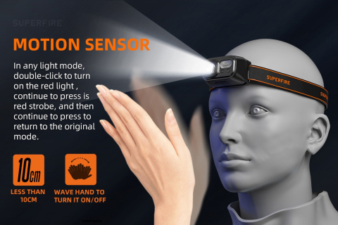 Lanterna LED pentru cap Superfire HL23-A, 220lm, 120m, 1600mAh, Lumina rosie, incarcare USB-C, control miscare [1]