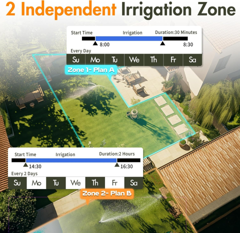 Programator automat pentru irigare Diivoo DI-WT21M-EUGN, 2 zone, IPX5, functie Rain Delay [4]