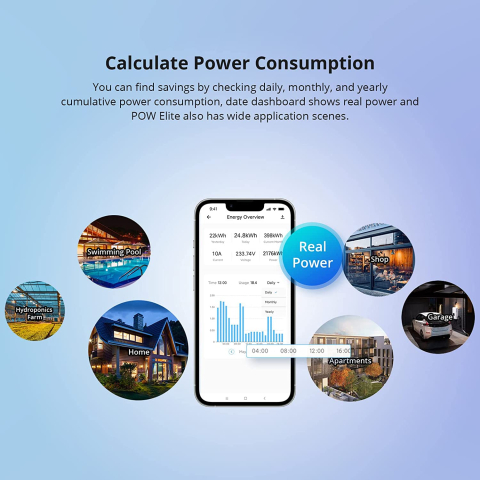 Releu inteligent WiFi Sonoff POW Elite R3 POWR316D, 16A afisaj LCD [5]