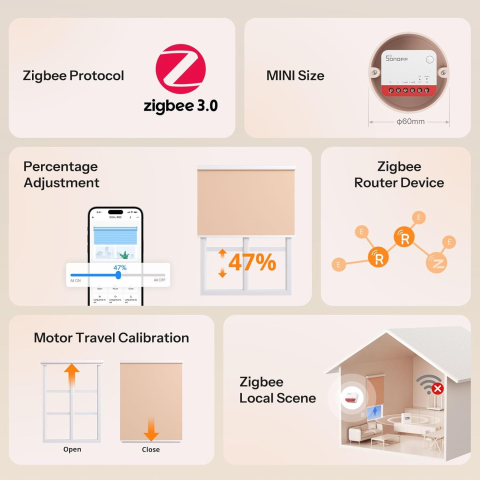 Releu Smart Sonoff MINI-ZBRBS mini-comutator inteligent ZigBee, perdele, jaluzele [2]
