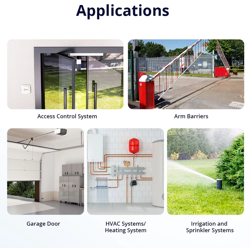 Releu Smart Wifi Sonoff MINI-D, 2A, 1 canal, contact uscat AC-DC, Matter [4]