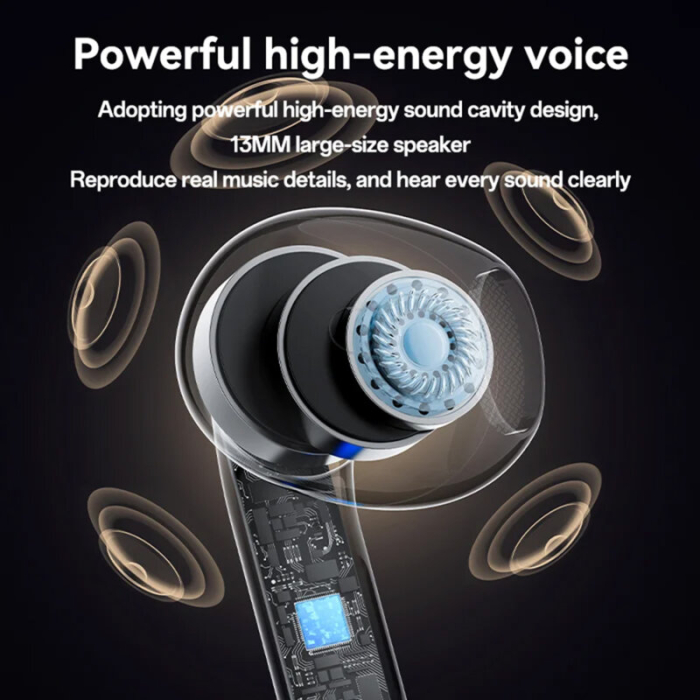 Casti airpod Bluetooth 5.4, half-in-ear Yesido TWS31, 300mAh, albe [2]