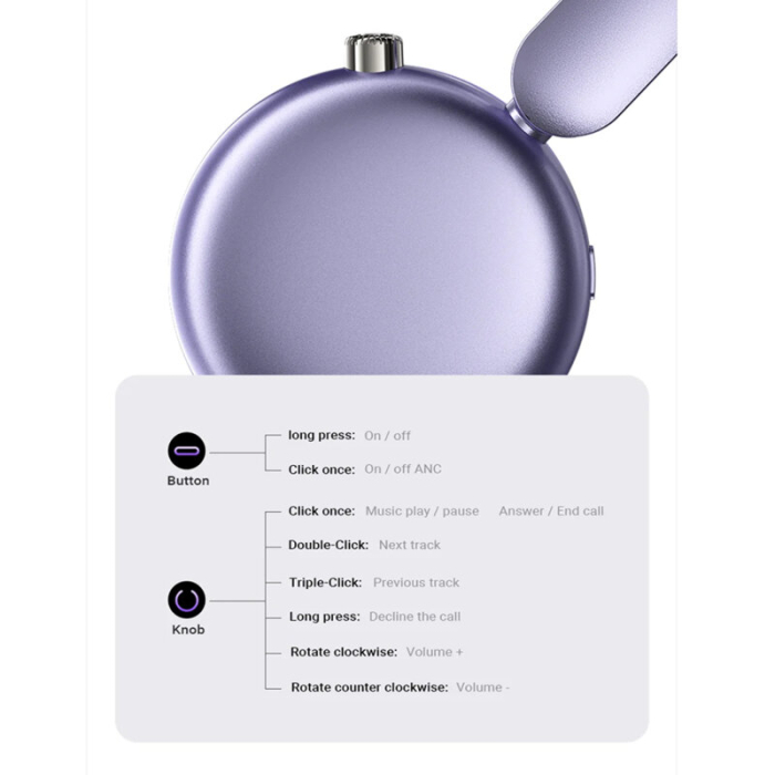 Casti Wireless Bluetooth, nivel Hi-Fi profesional Acefast H8, mov [7]