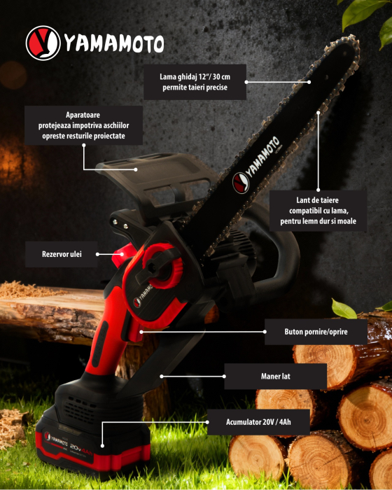 Mini drujba 12" pe acumulator cu 1 acumulator 20V/ 4Ah si incarcator YAMAMOTO YBS-124, 6200 rot/min, Brushless [3]