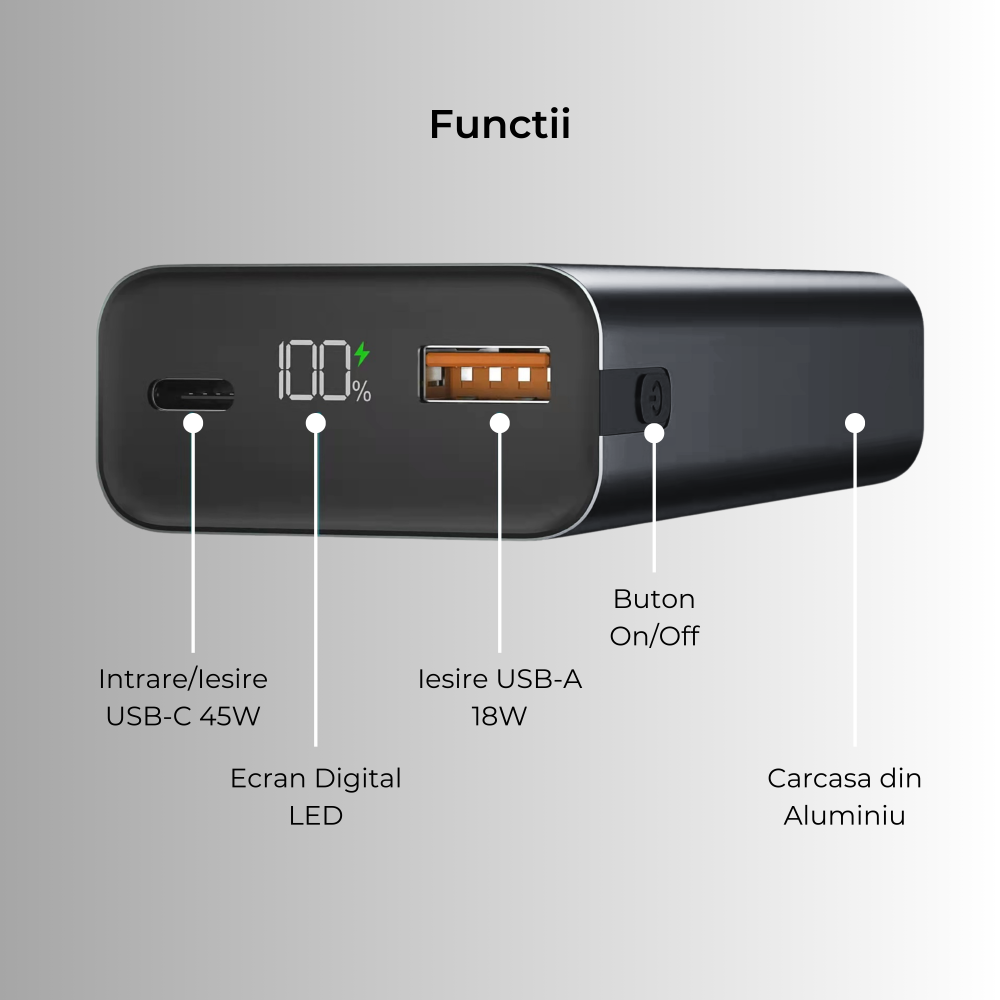 Baterie externa 10000mAh 45W | Negru [5]