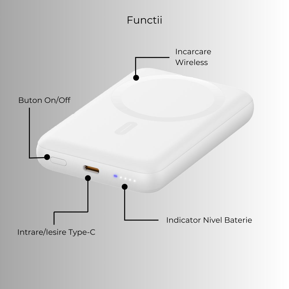Baterie externă MagSafe 10000mAh 15W | Negru [6]
