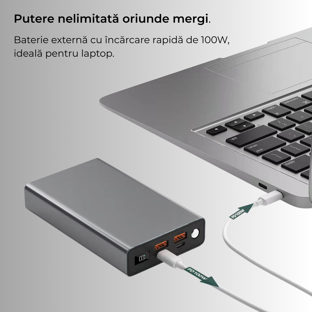Baterie externa 20000mAh 100W laptop | 2x USB-C & 2x USB-A Negru [3]