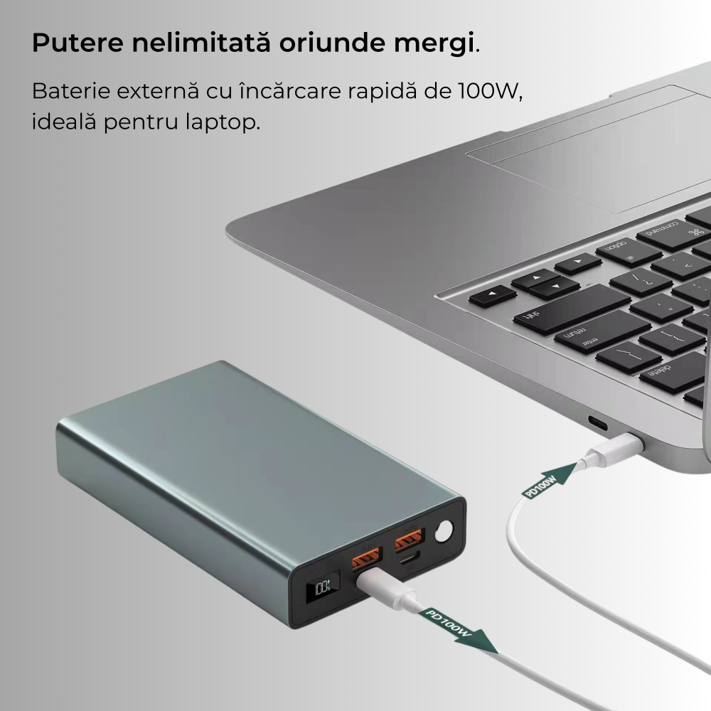 Baterie externa 20000mAh 100W laptop | 2x USB-C & 2x USB-A Negru [3]