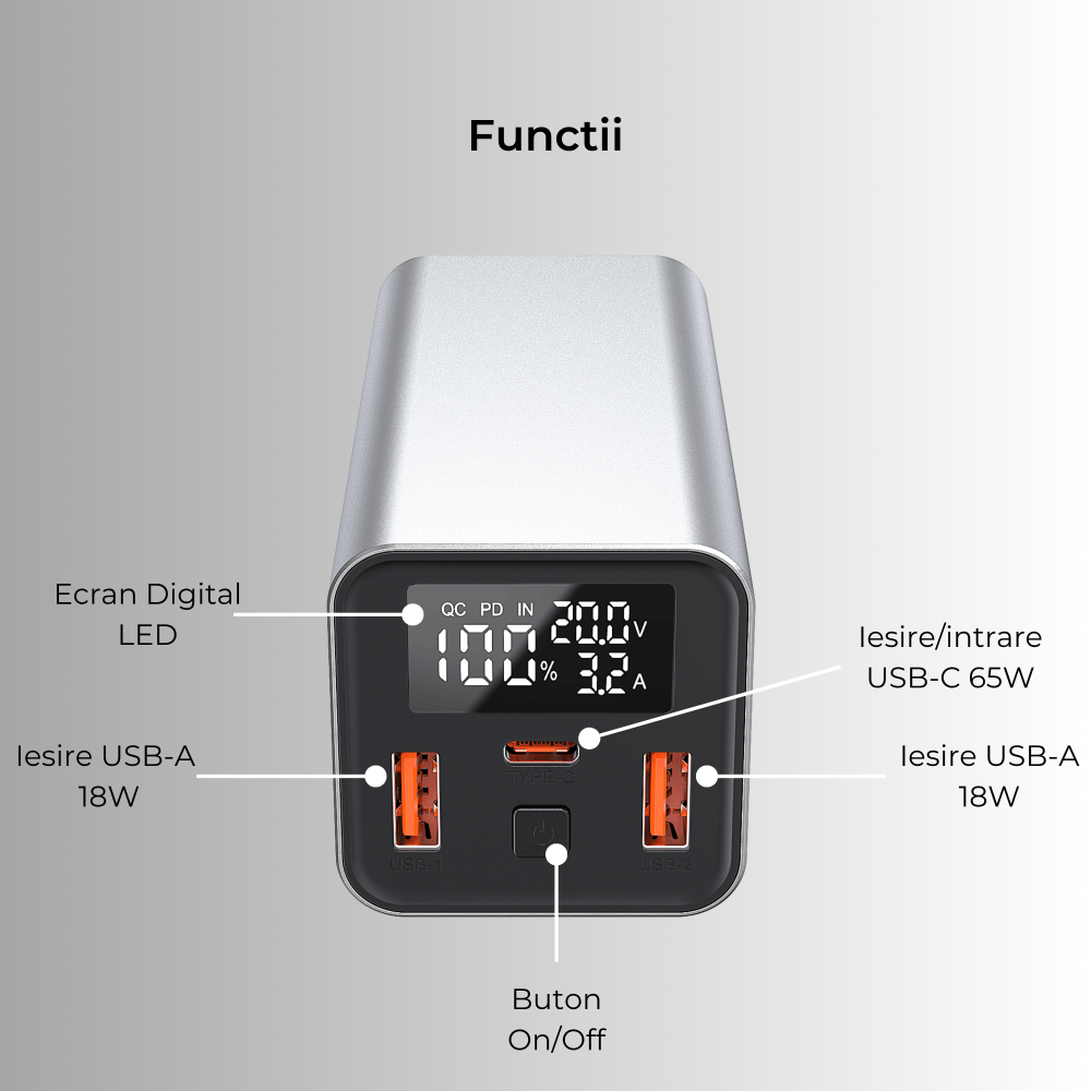 Baterie externa 20000mAh 65W laptop | USB-C & USB-A Negru [5]