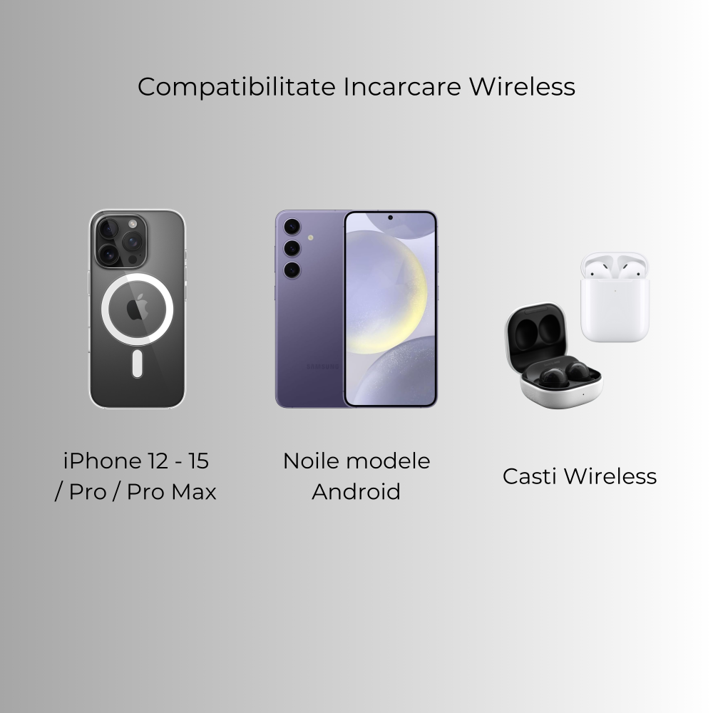 Baterie externă 5000mAh Incarcare Wireless 15W | Aluminiu Light Gray [5]