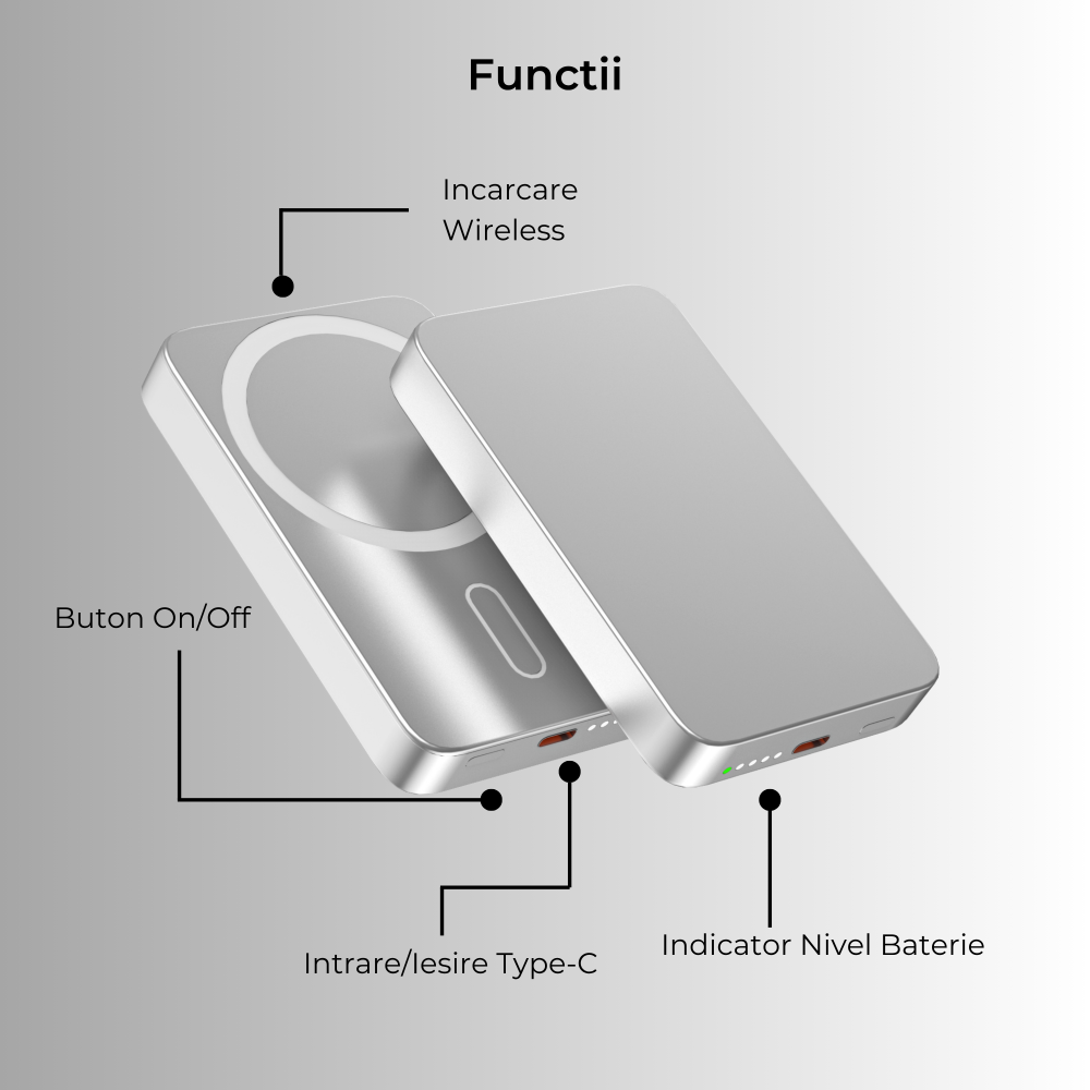Baterie externă 5000mAh Incarcare Wireless 15W | Aluminiu Light Gray [6]