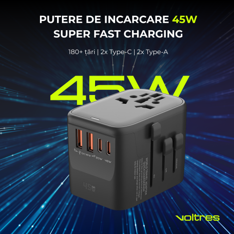 Adaptor universal calatorie 100W – 3x USB-C + 2x USB-A, Negru [1]