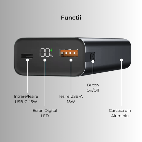 Baterie externa 10000mAh 45W | Negru [4]