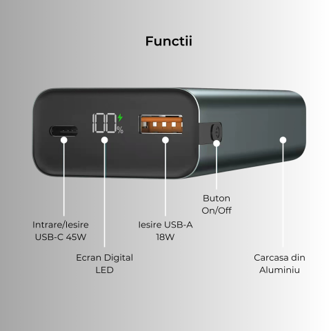 Baterie externa 10000mAh 45W | Negru [4]
