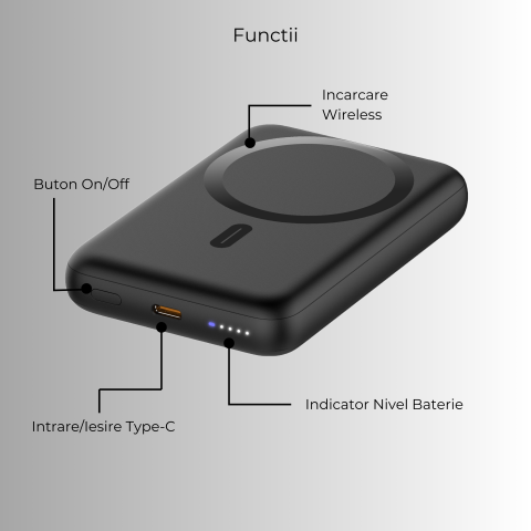 Baterie externă MagSafe 10000mAh 15W | Negru [5]