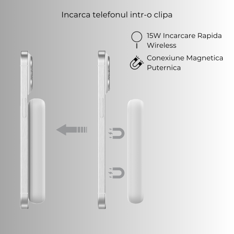 Baterie externă MagSafe 10000mAh 15W | Negru [2]