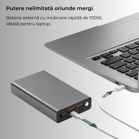 Baterie externa 20000mAh 100W laptop | 2x USB-C & 2x USB-A Negru [2]