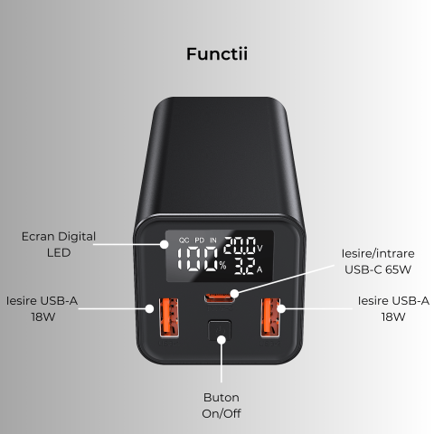 Baterie externa 20000mAh 65W laptop | USB-C & USB-A Negru [2]