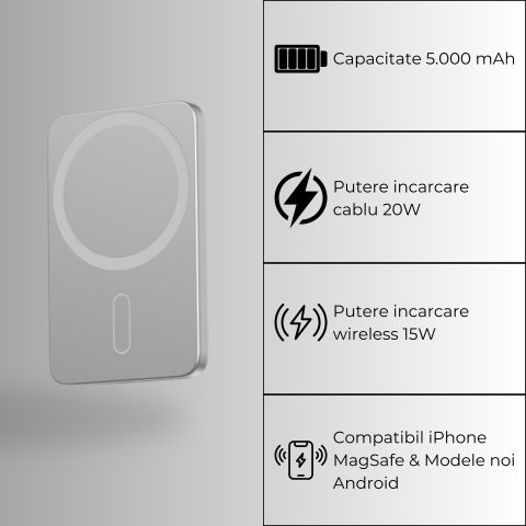 Baterie externă 5000mAh Incarcare Wireless 15W | Aluminiu Light Gray [1]