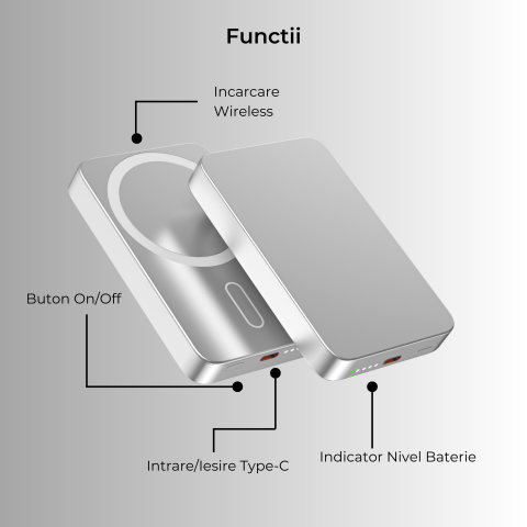Baterie externă 5000mAh Incarcare Wireless 15W | Aluminiu Light Gray [5]