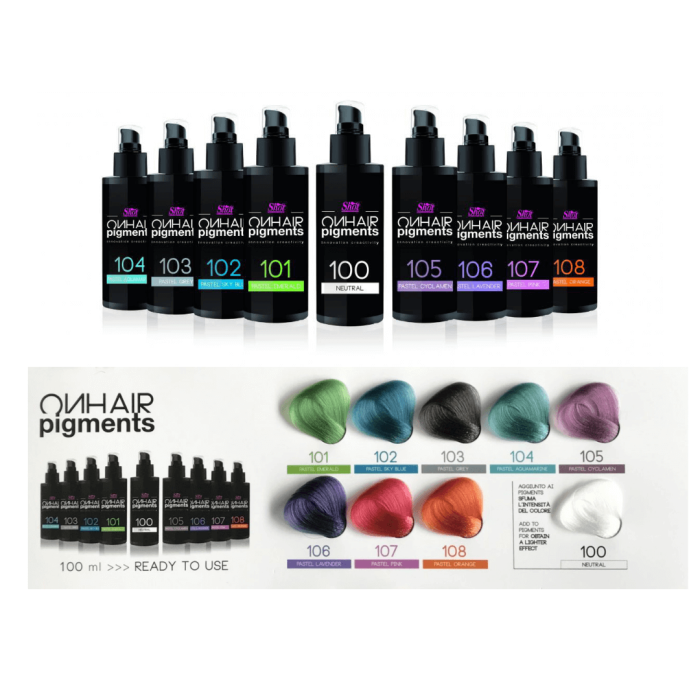 ON HAIR POWER - SHOT - Pigment cremă 100 ml - PASTEL EMERALD [2]