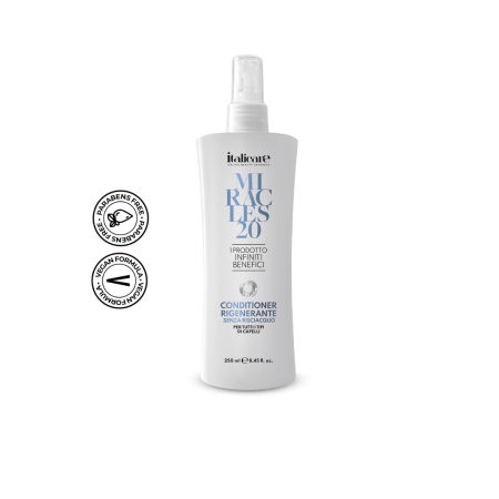 MIRACLES - Set tratament par pentru HIDRATARE si DISCIPLINARE [3]