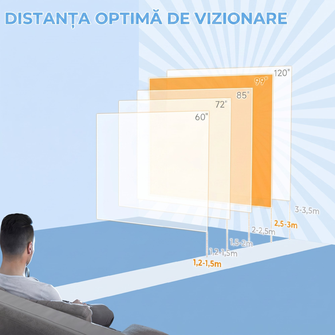 Ecran pentru proiector 84" 16:9 motorizat cu telecomandă, 215x8x140cm, alb [6]