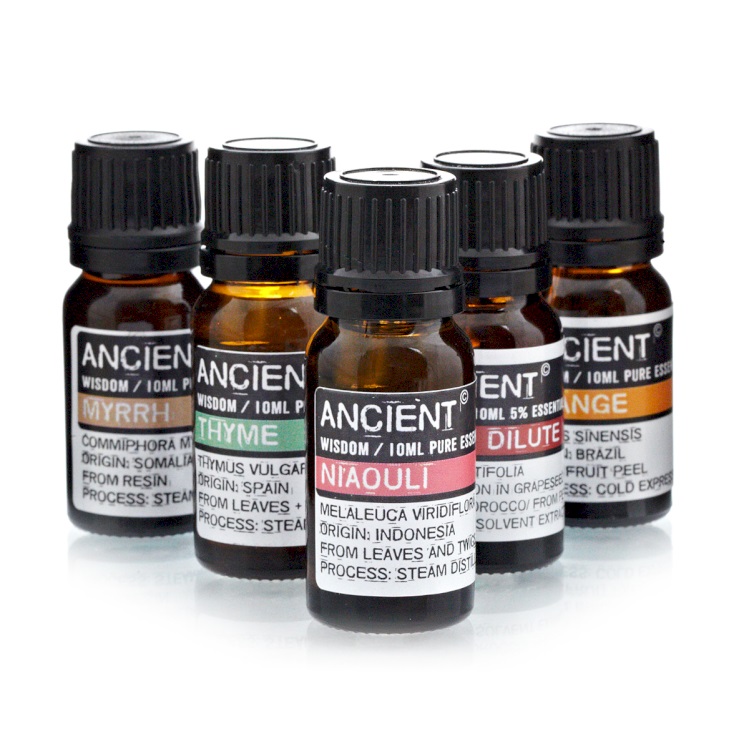 Beneficiile Aromaterapiei