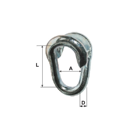 Accesorii fixare si siguranta - INEL ZINCAT PENTRU FINAL 6MM / 12X33MM