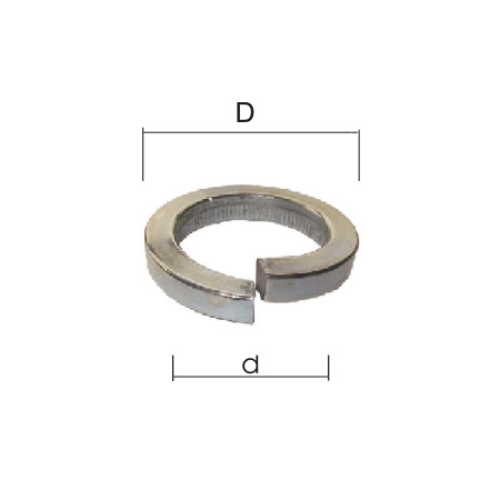 Piulite si saibe - SAIBE ZINCATE GROVER M3 (3.1/4.3MM), 1000/SET