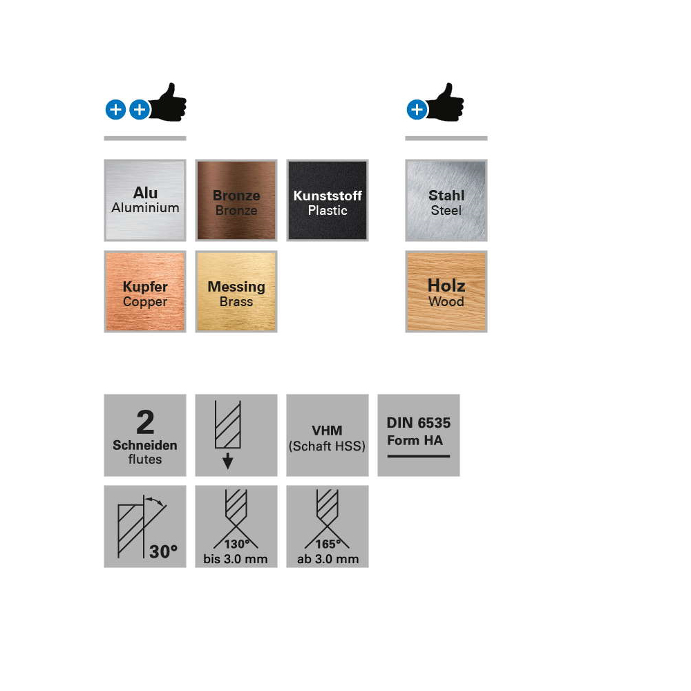 Burghiu de carbura, Datron 00682275, 2.75x3.0mm [2]