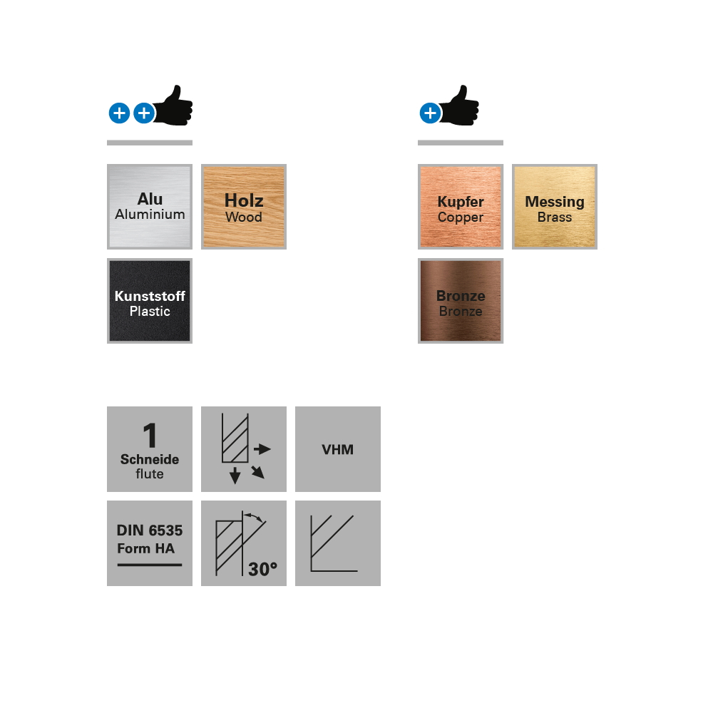 Freza cu 1 canelura, Datron 0068006E, 0.6x3.0mm [2]