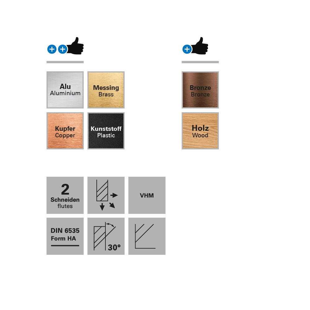 Freza cu 2 caneluri, Datron 0068005K, 0.5x1.0x3.0mm [2]
