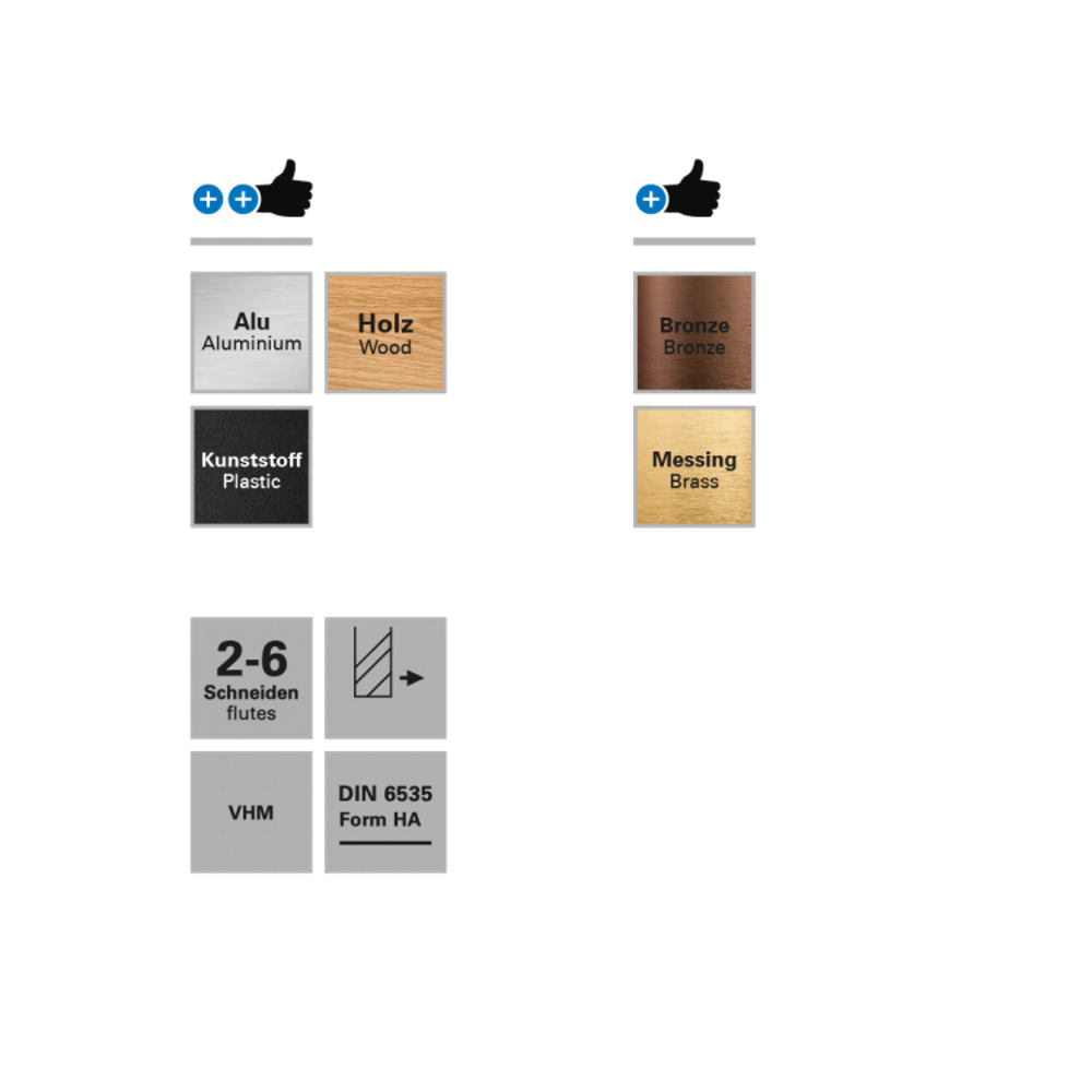 Freza T-Slot, 4 caneluri, Datron 0068426, 15.0x3.0x6.0mm [2]