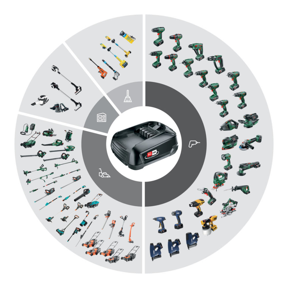 Rapid 5001509, P4A, Pistol capsator cu acumulator (doar corpul) BTX553, functional cu capse No.53 si cuie No.8, Bosch Power for All Alliance [9]