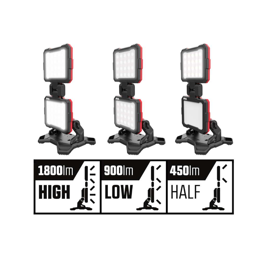 SKIL 3157 CA, Proiector dublu cu LED, 1800 lumeni, 20V, doar corpul [3]
