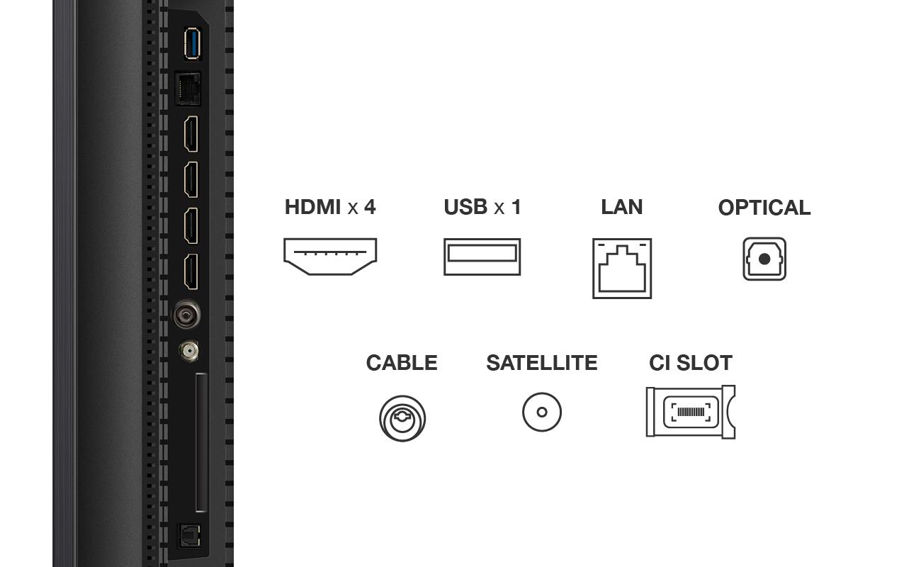 Televizor TCL QD-MiniLED 50Q7C, 126 cm, Smart Google TV, 4K Ultra HD, 144Hz [5]
