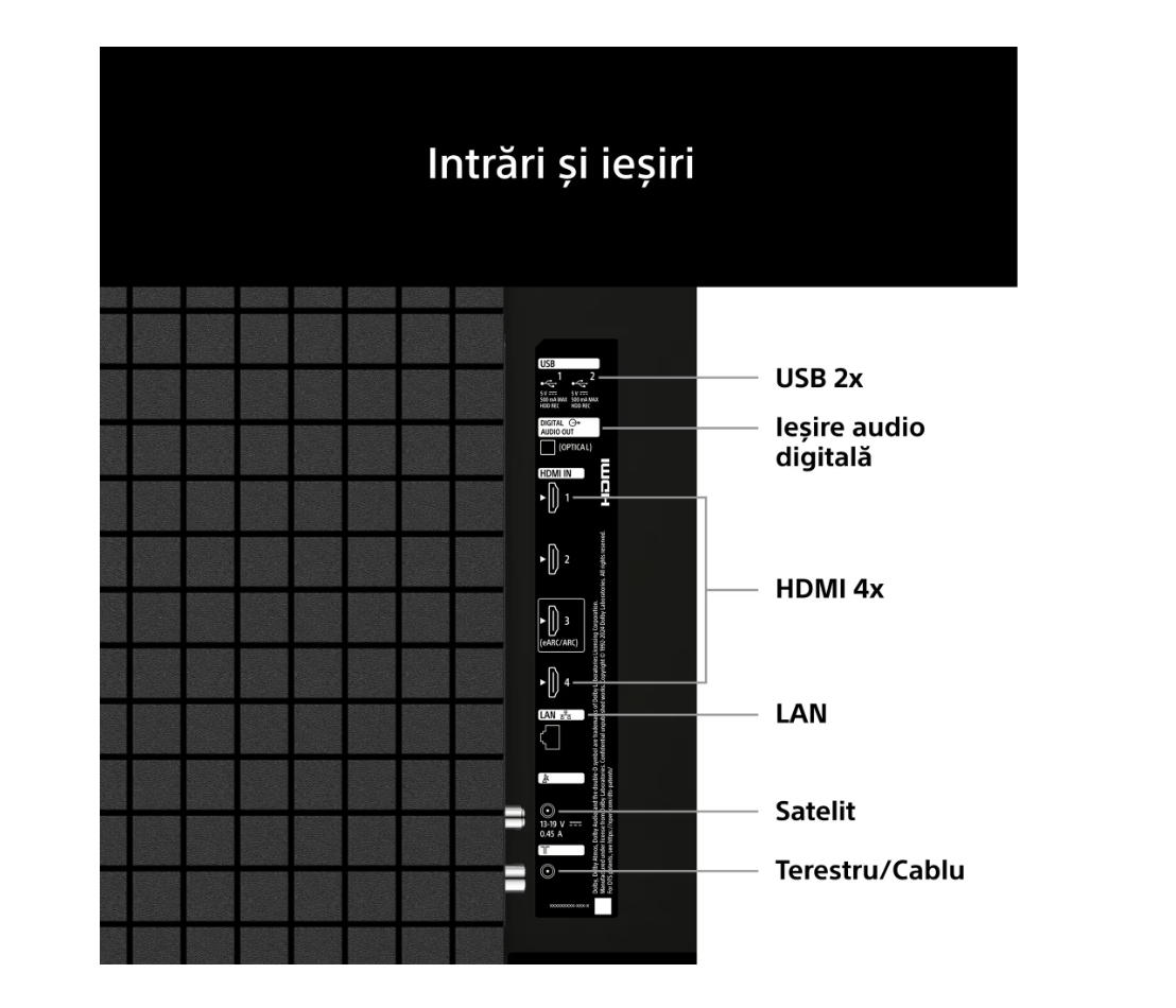 Televizor Sony BRAVIA 2 II LED 43S25VM2, 108 cm, Smart Google TV, 4K Ultra HD, Clasa E (Model 2026) [6]