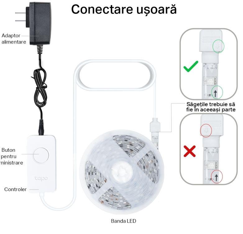 TP-Link Tapo L900-10 Smart light strip kit, 16 milioane culori, 2 x 5m, dimensiuni: 5000 × 10 × 1.6 mm fiecare, Wi-Fi Protocol: IEEE 802.11b/g/n, Frecventa: 2.4 GHz, intensitate reglabila. [2]