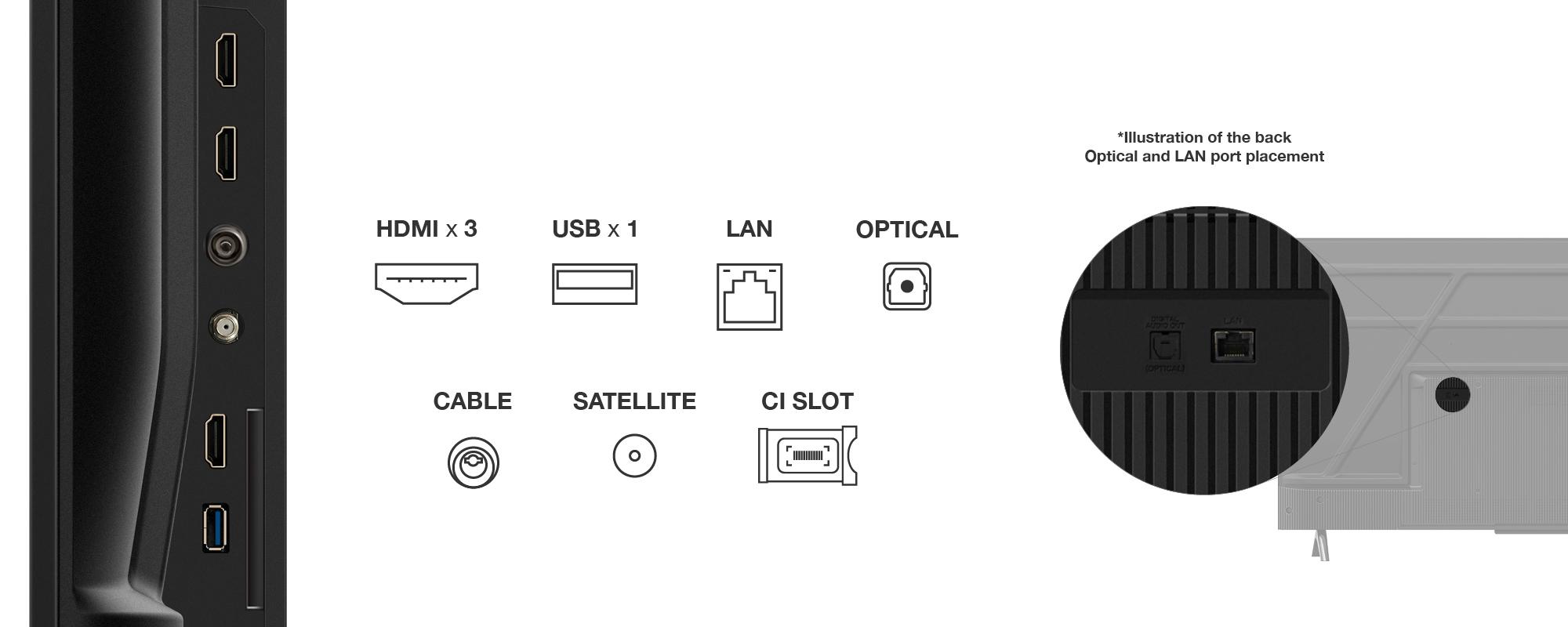 Televizor LED TCL 43P69K, 109 cm, 4K, Smart Google TV [5]
