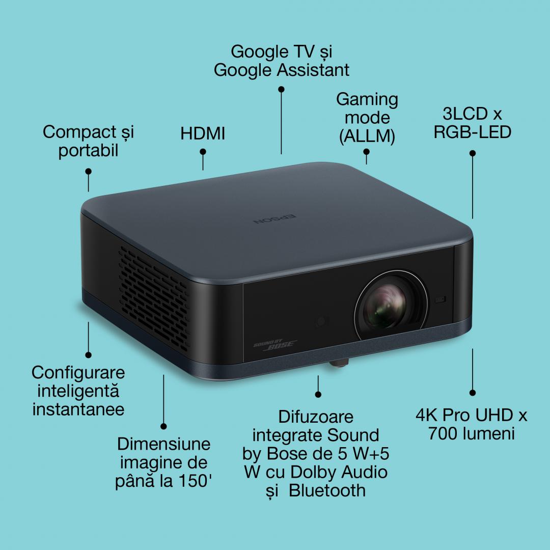 PROIECTOR EPSON EF-62N METALLIC NAVY, 700 Lumeni, Rezolutie: 4K PRO- UHD, Aspect ratio: 16:9, Contrast: 5.000.000:1, Refresh rate: 192 Hz - 240 Hz, Suport HDR, Dimensiuni ecran proiectie: 30'-150", Di [4]