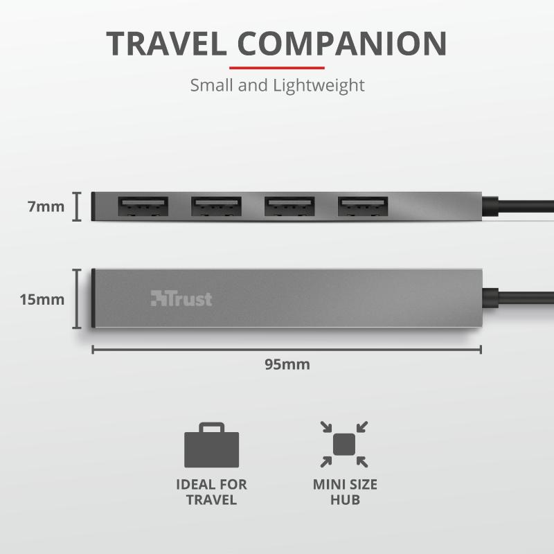 Hub USB Trust Halyx USB-A, 4 porturi, Argintiu [4]