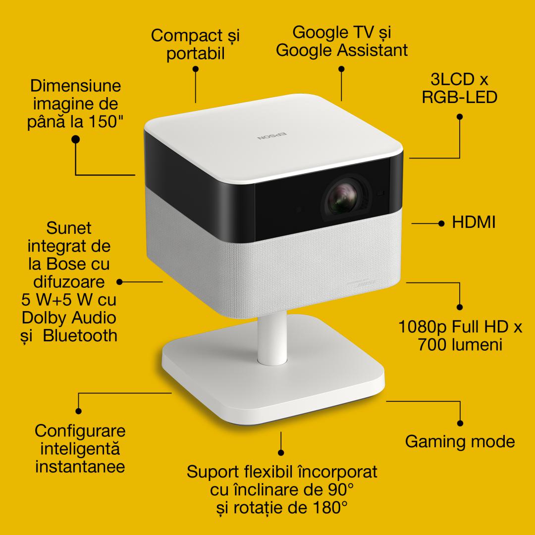 PROJECTOR EPSON EF-71 DIAMOND WHITE, Tehnologie 3LCD, LCD 0.62", Luminozitate: 700 lumeni, Rezolutie: 1080p, Aspect ratio: 16:9, Contrast: 5,000,000 : 1, Sursa lumina: LED, Durata de viata: 20.000 ore [2]