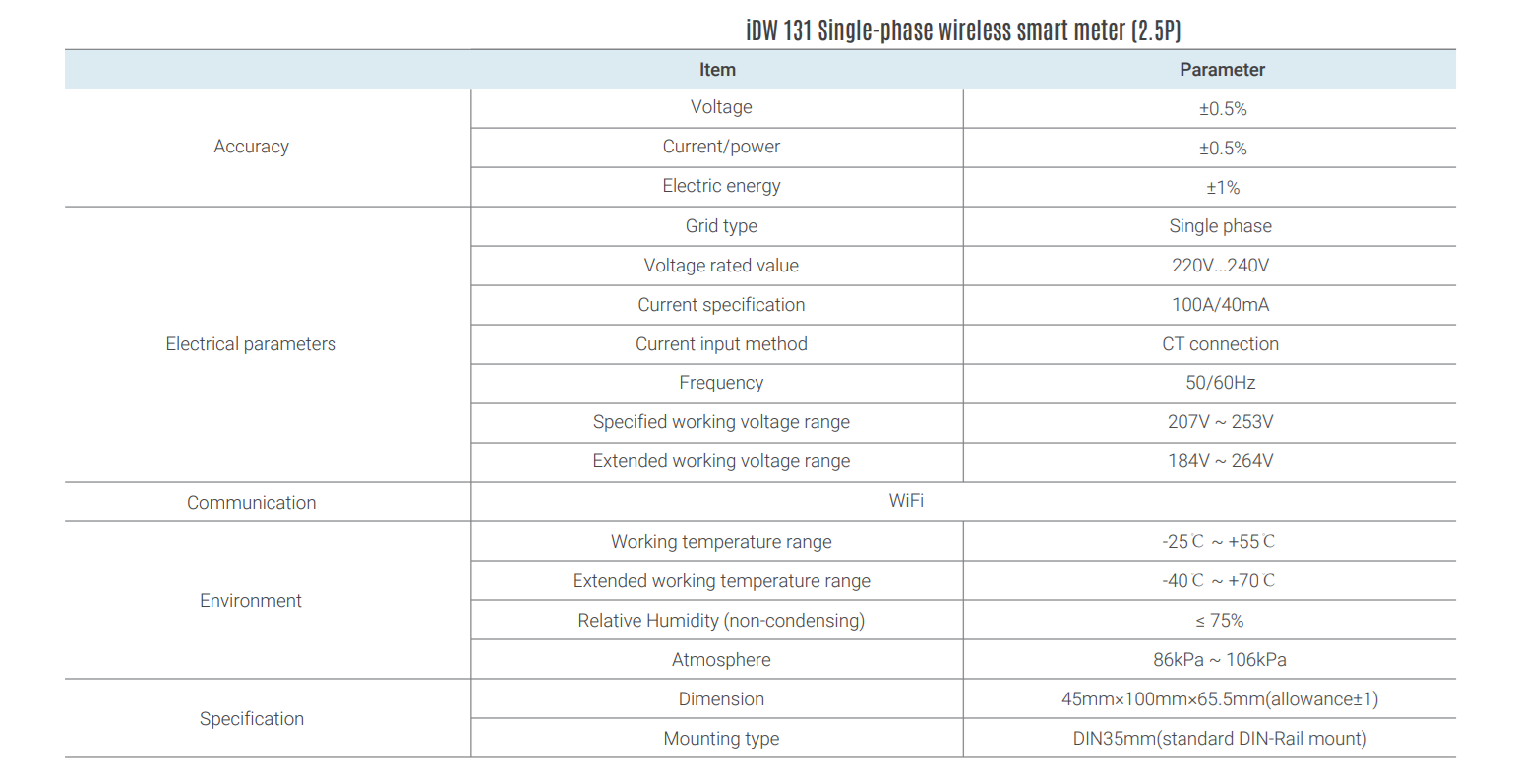 HYXi IDW131 MCT-DW 1P FOR MICRO STORAGE [1]